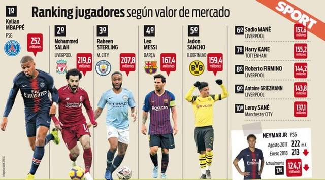 补全这部分 补全这部分