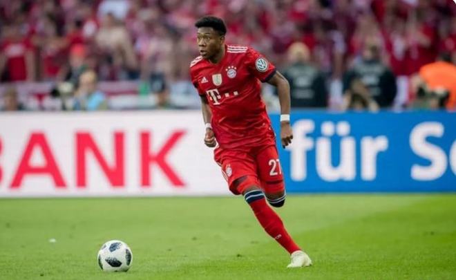 球员在角色 球员在角色